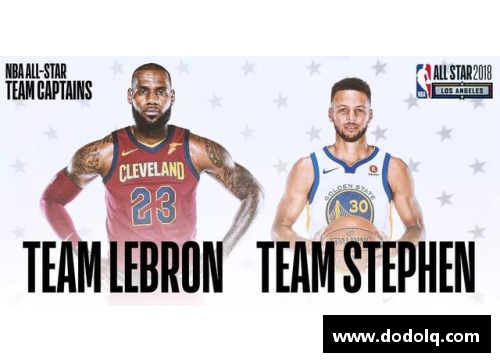 ABG欧博詹姆斯再度加冕：荣膺本周NBA最佳球员，见证不朽传奇 - 副本