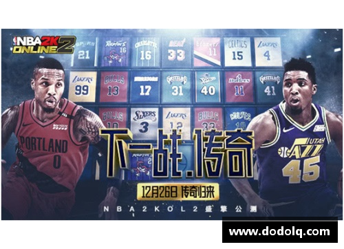 ABG欧博探索NBA2KOL视频站：全面解析游戏技巧、战术策略及联盟最新动态 - 副本